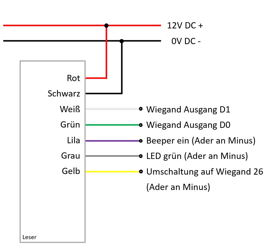 RFID-Reader-ISO14443-WR8M-Anschlussplan RFID Reader ISO14443 Anschlussplan