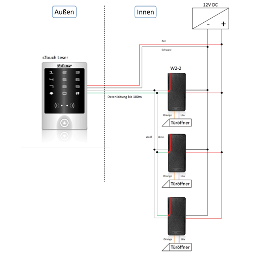 tempstouchw2-2-plan-3-50083UxzOLbOBPS8